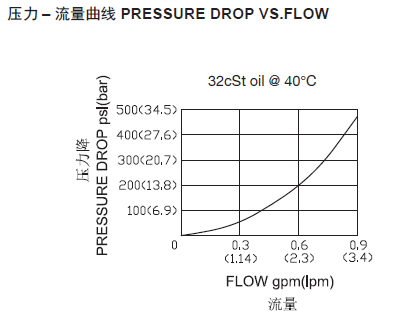 1569043764458804.png 曲线.png