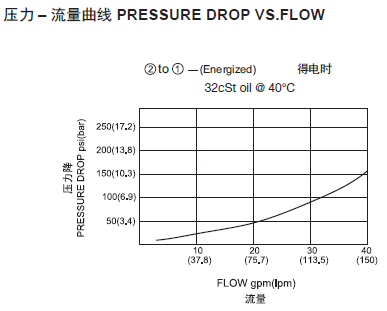 1569049243824058.png 曲线.png