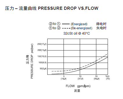1569057284402261.png 曲线.png