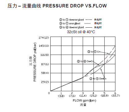 曲线.png