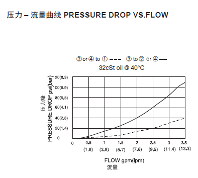 1569398620339133.png 曲线.png