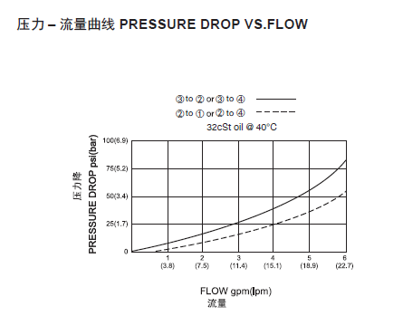 1569402691292788.png 曲线.png