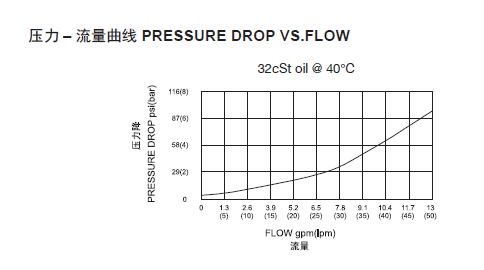 1569467495268518.png 曲线.png