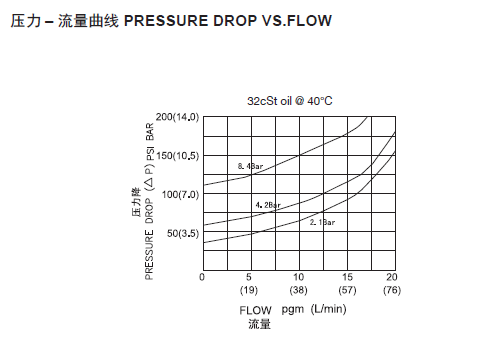 曲线.png