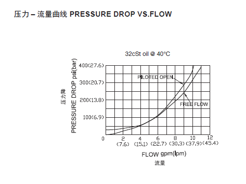 曲线.png
