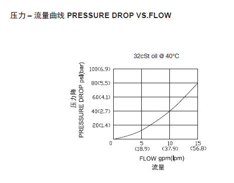 1569632789220796.png 曲线.png