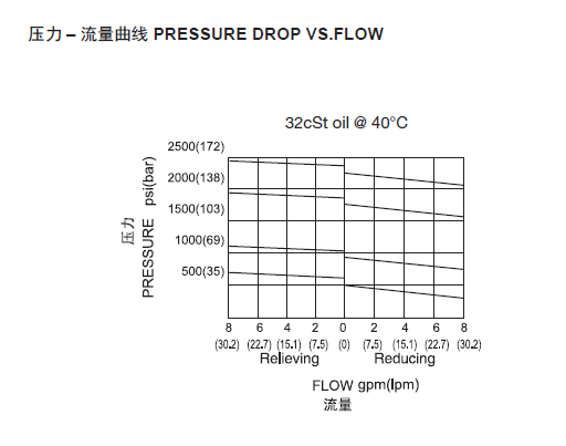 曲线.png