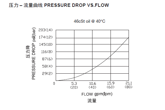 曲线.png