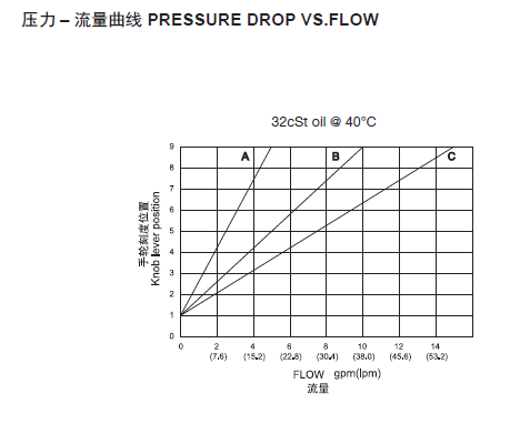 1570673670745052.png 曲线.png