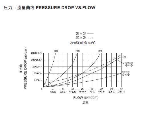 1570685598707184.png 曲线.png
