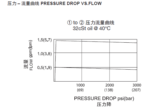 曲线.png