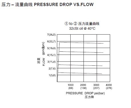 1570690837995798.png 曲线.png