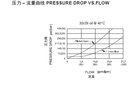 1570761057618237.png 曲线.png