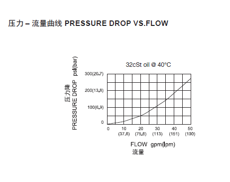 曲线.png