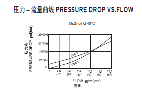 1571025121926173.png 曲线.png