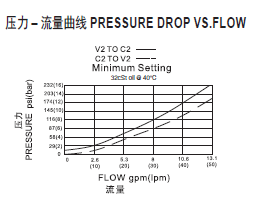 1571039343807878.png 曲线.png