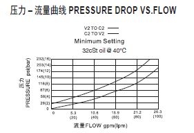 1571039786813042.png 曲线.png