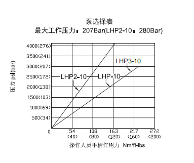 1571041627958748.png 曲线.png