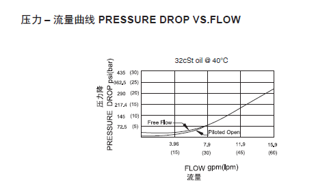 1571211714266366.png 曲线.png