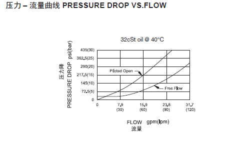 1571212600843508.png 曲线.png