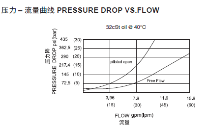 1571214556587771.png 曲线.png