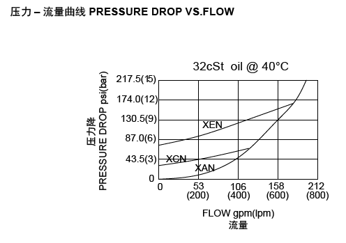 1669181038569826.png LCOJA流量图.png