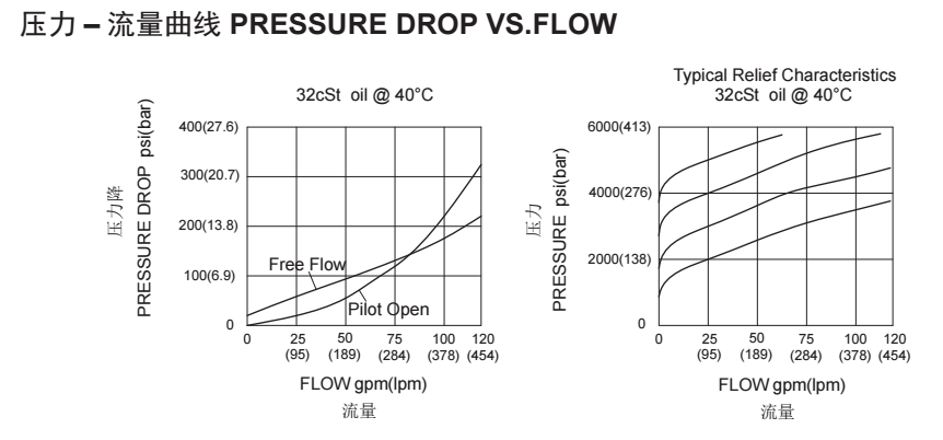 1703065903688293.png 4-曲线.png