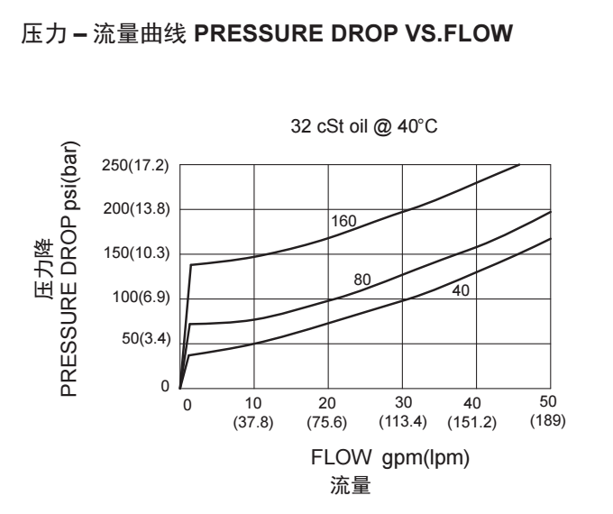 1703118629756369.png 4-曲线.png