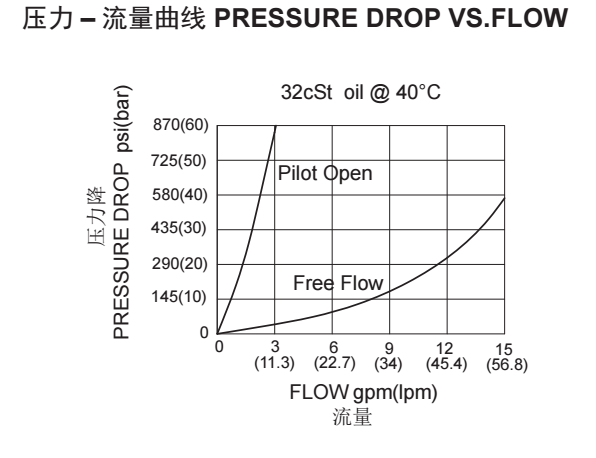 1703132537189727.png 4-曲线.png