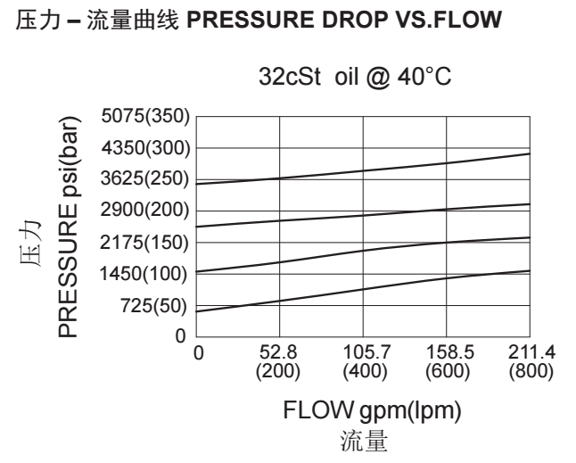 1703136300907970.png 4-曲线.png