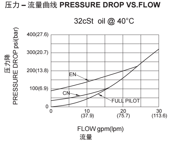 1703137318483763.png 4-曲线.png