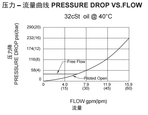 1703138911806200.png 4-曲线.png