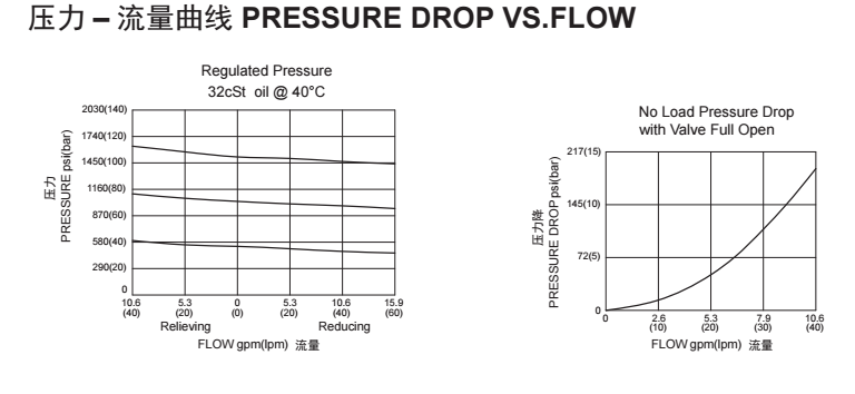 1703140937109214.png 4-曲线.png