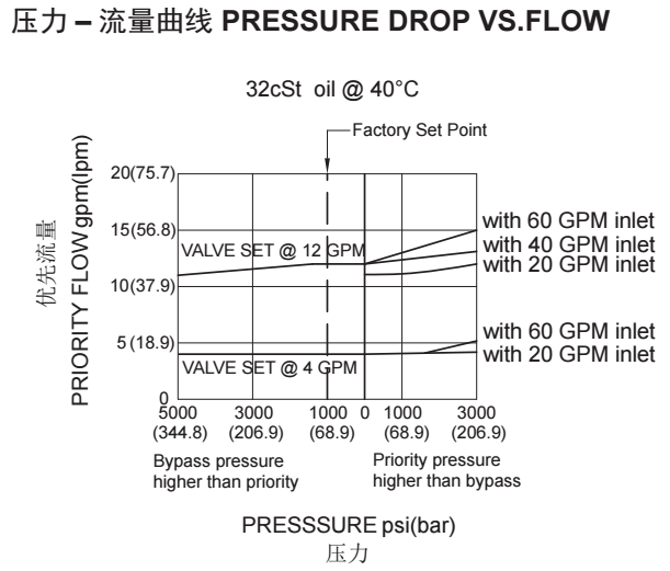 1703148214916576.png 4-曲线.png
